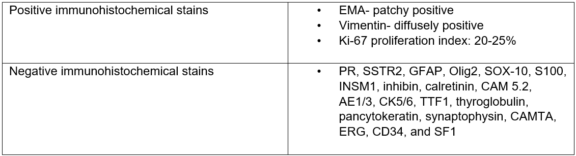 Table 1