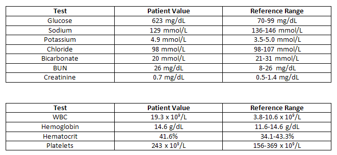 Table 1