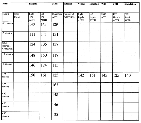 Table 4